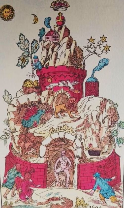 “No tumulo de Christian Rosencreutz” / “Sulla Tomba di Christian Rosencreutz”, di Fernando Pessoa. Testo a fronte e alcune&nbsp;annotazioni